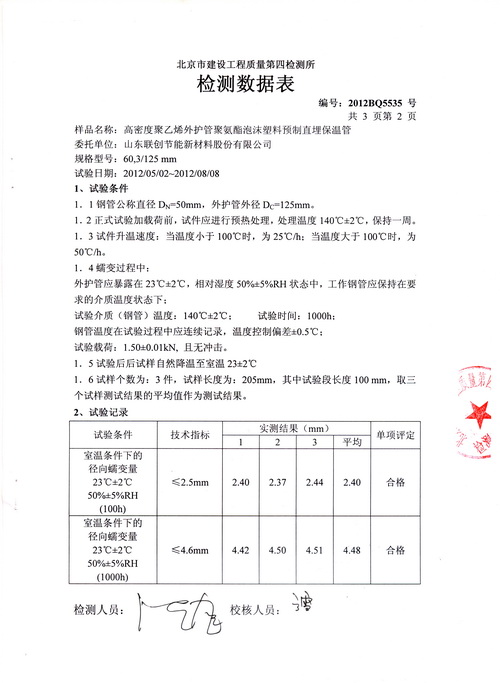 ������ʱ - �������ǲ�