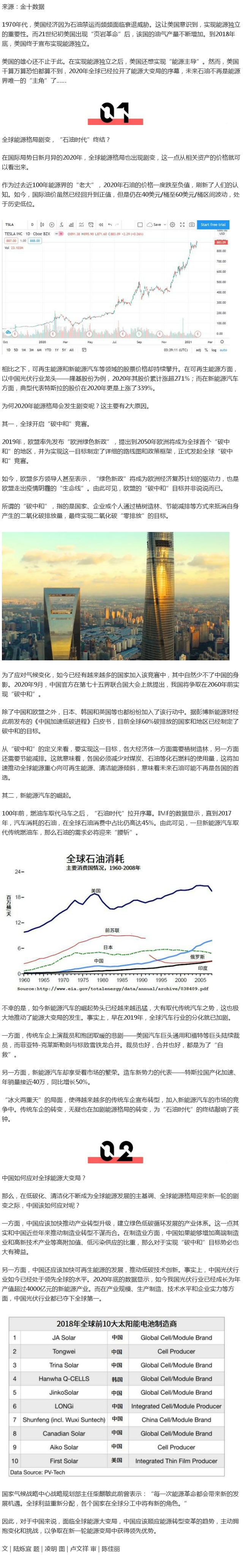 ������ʱ - �������ǲ�