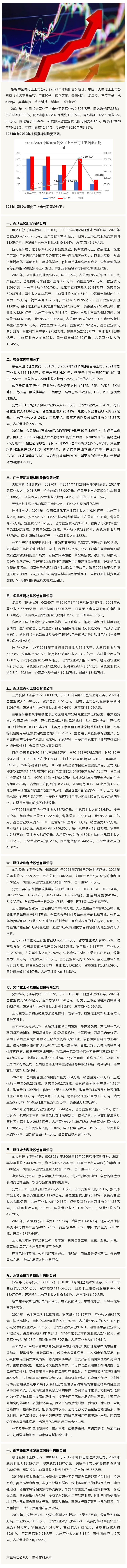 ������ʱ - �������ǲ�