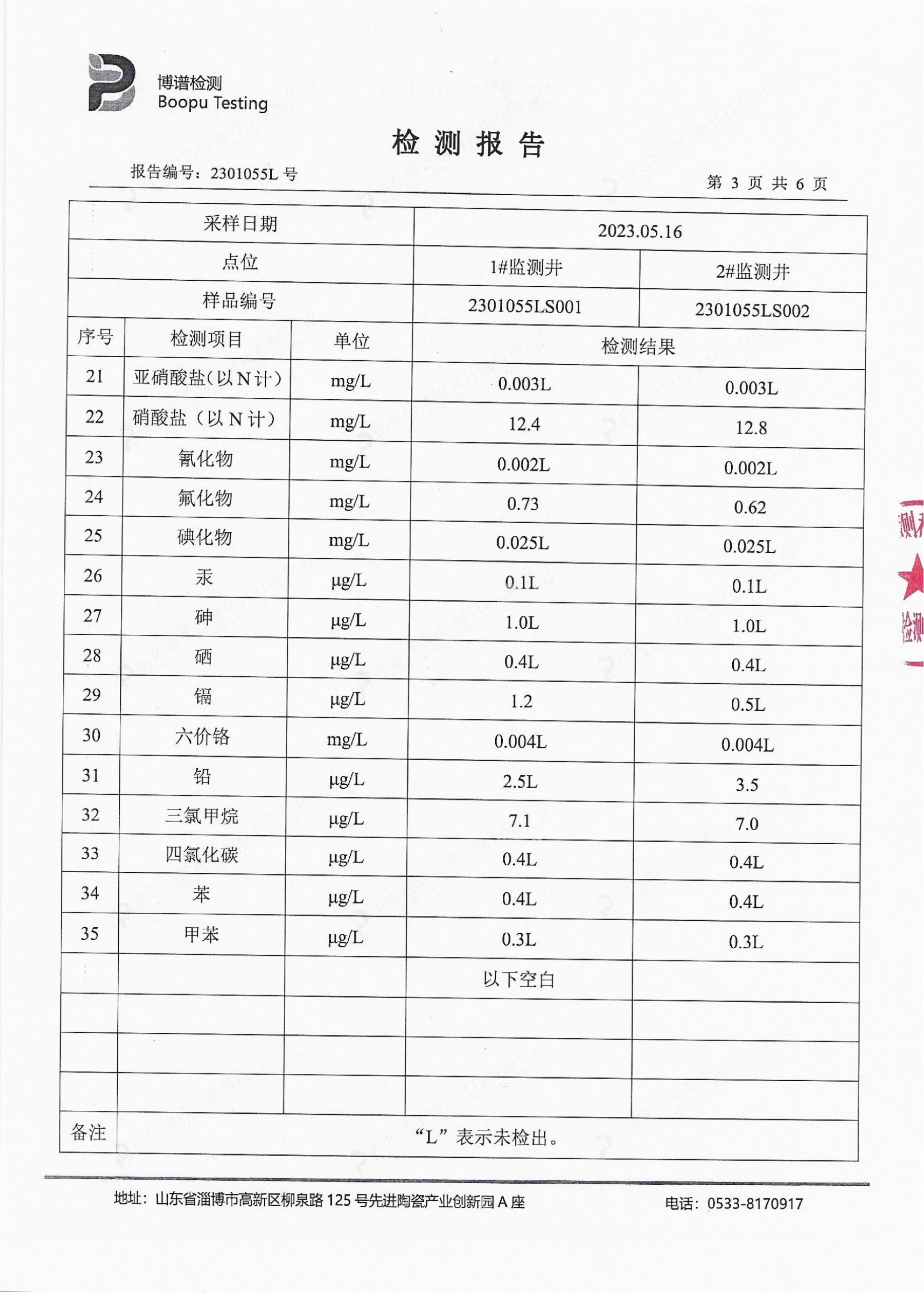 ������ʱ - �������ǲ�