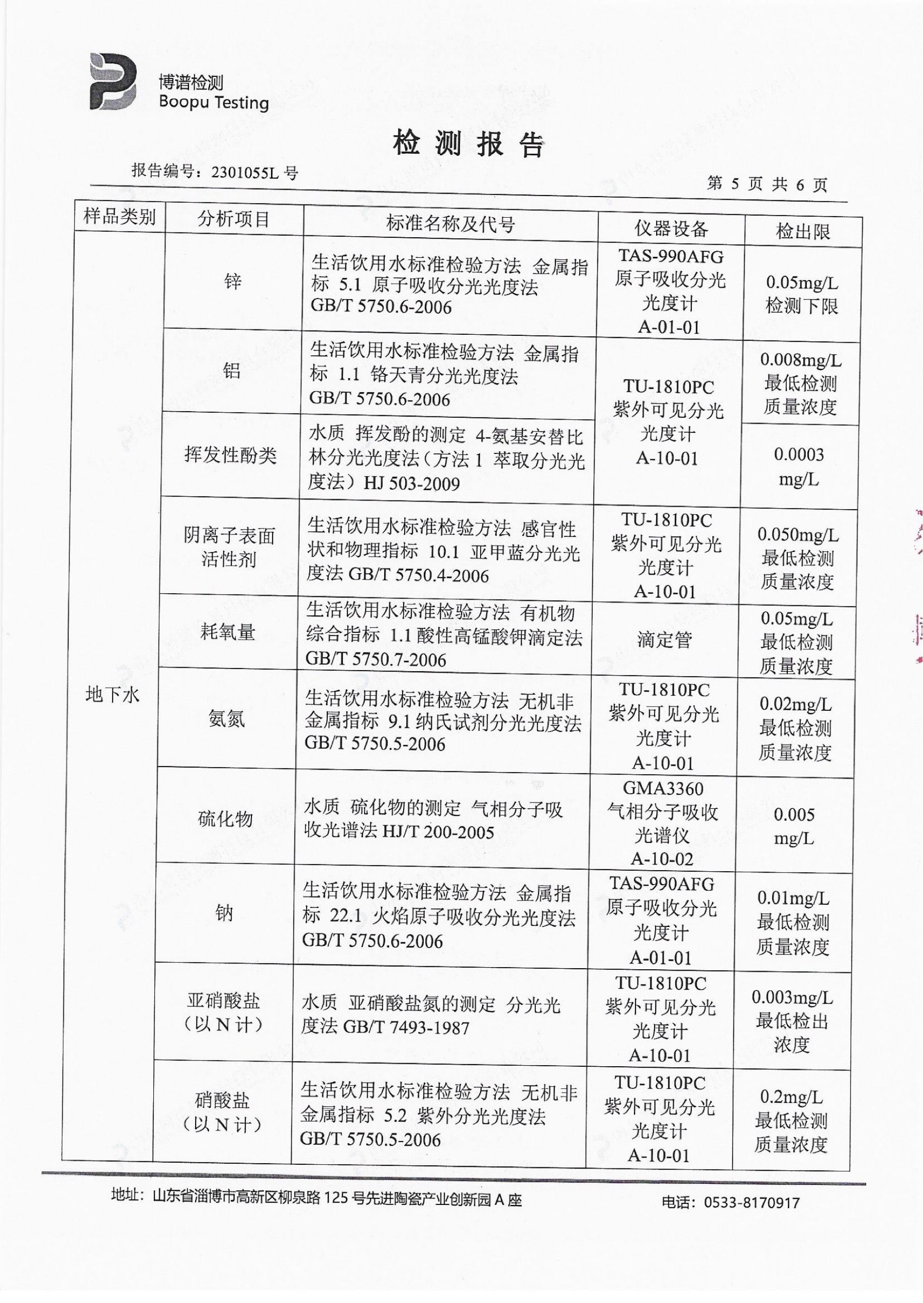 ������ʱ - �������ǲ�